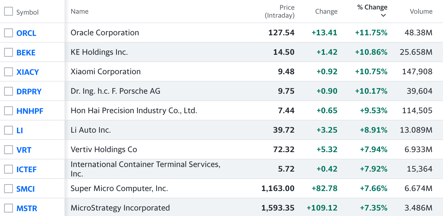 해외 주식] ⛽️ 에너지 전쟁 승리 위한 유럽의 비밀 병기들 - 로아AI