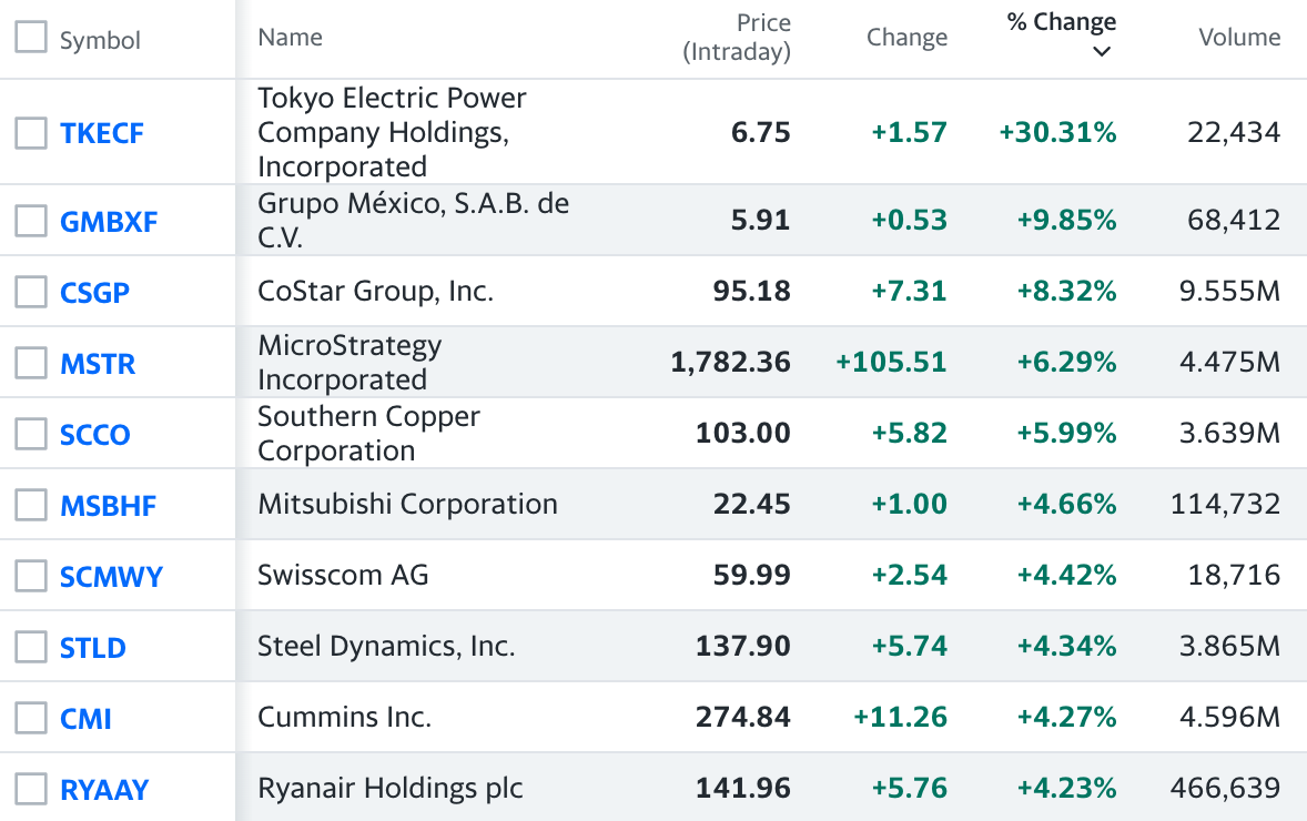 해외 주식] 💰 비트코인 채굴 기업에 주목할 때 - 로아AI
