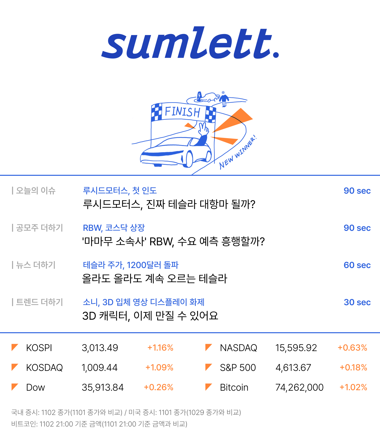 🚗 루시드, 테슬라 이을 전기차 회사될까?