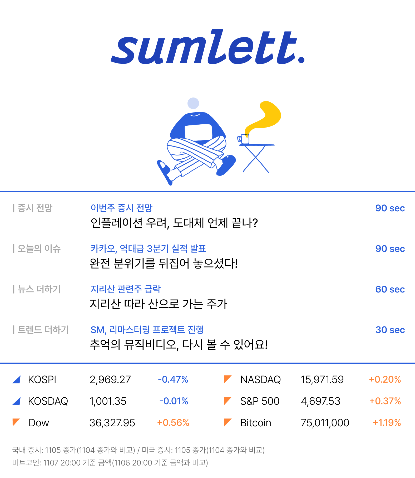 🤔 인플레이션 우려, 도대체 언제 끝나?
