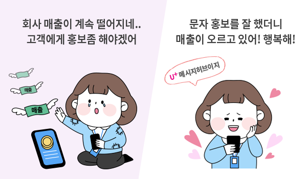 회사 매출이 계속 떡어지네.. 고객에게홍보좀해야겠어 문자홍보를 잘 했더니 매출이 오르고있어! 행복해! U+메시지허브이미지