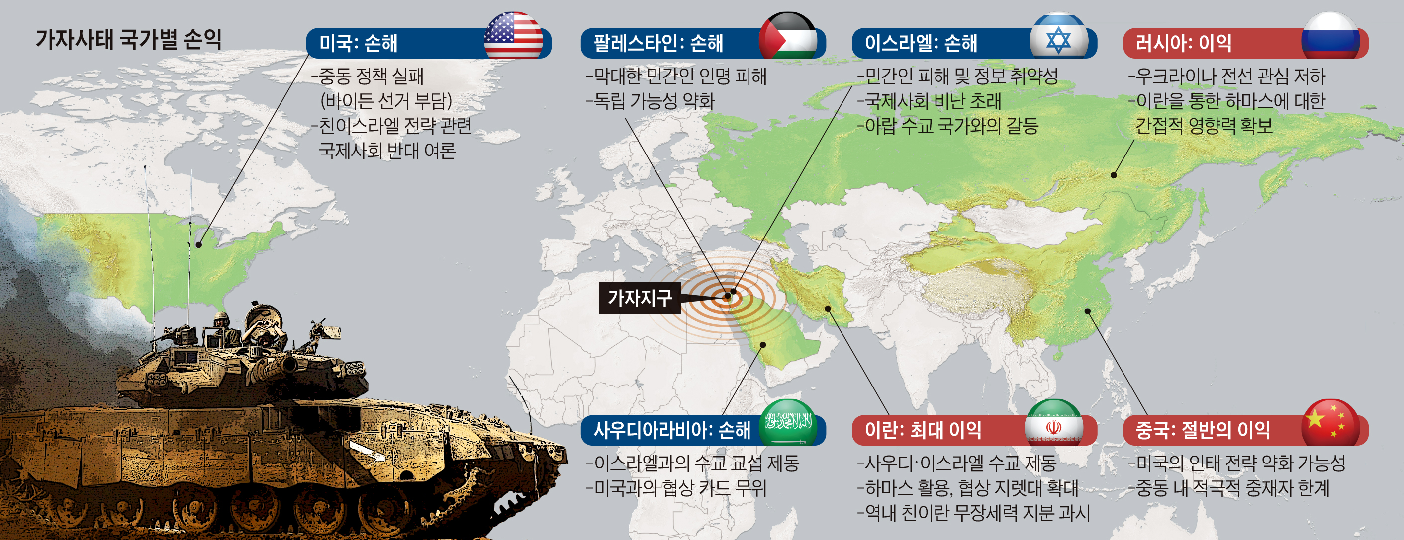 5분 칼럼] 퀴 보노? …가자 사태, 하메네이와 푸틴이 웃고 있다, image size:2823x1087