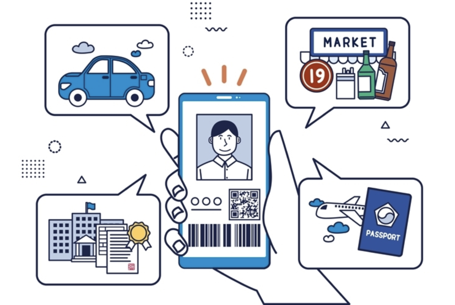 기업들은 왜 인증서 사업에 나설까? 🔑