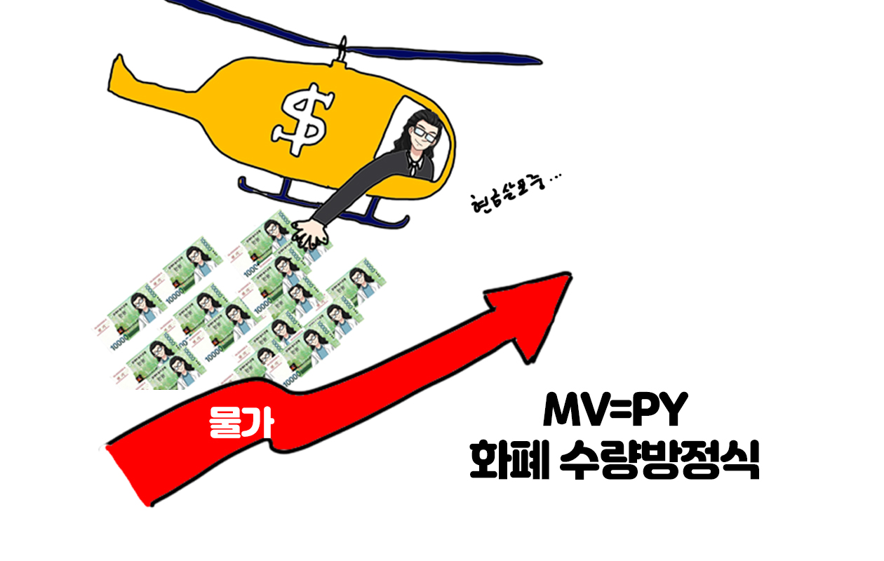 디지털 화폐에 대해 알아봅시다😄(2) -스테이블 코인