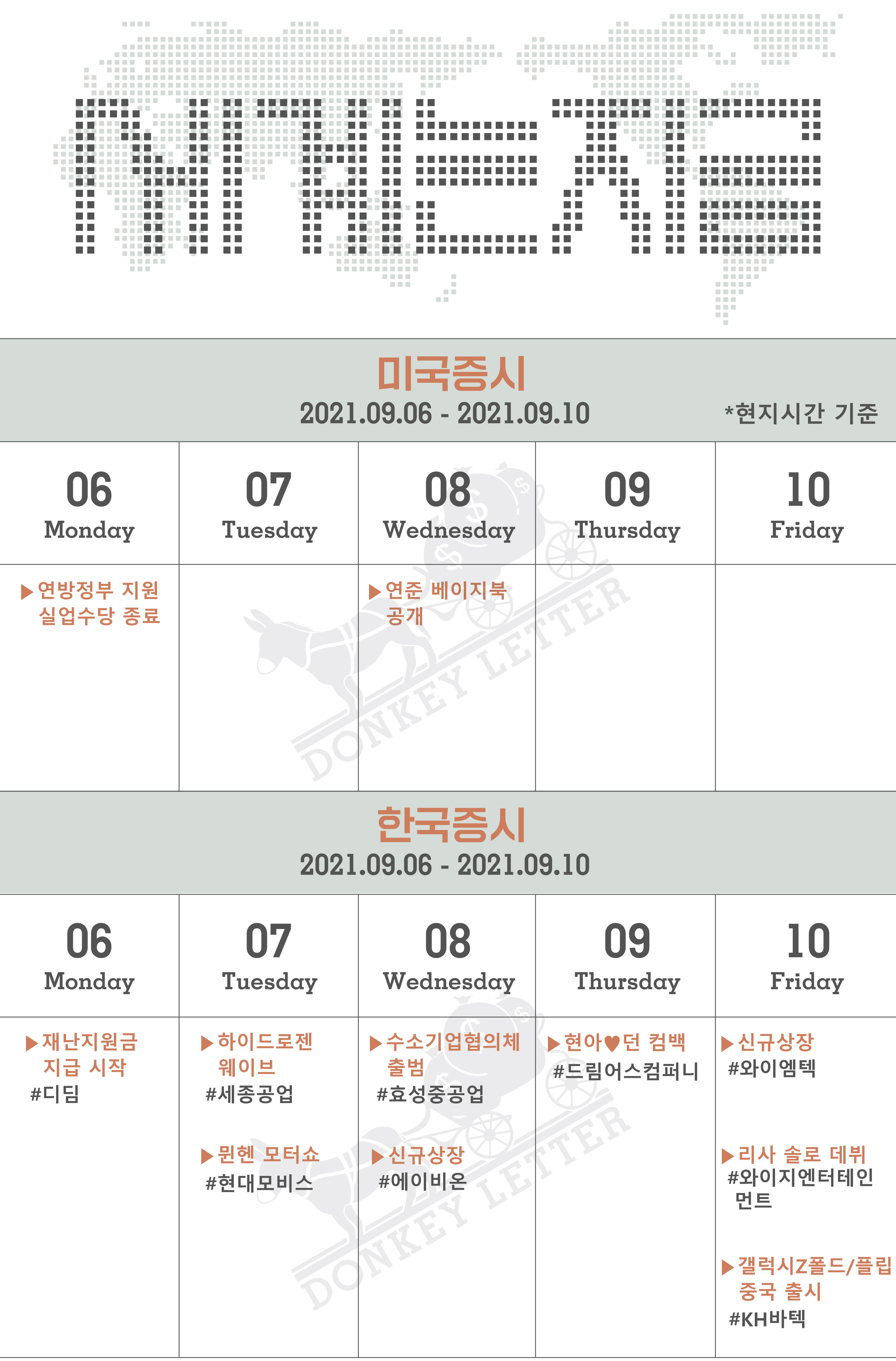돈키레터]🦅8월 잭슨 홀 미팅, 큰 이변은 없었다.