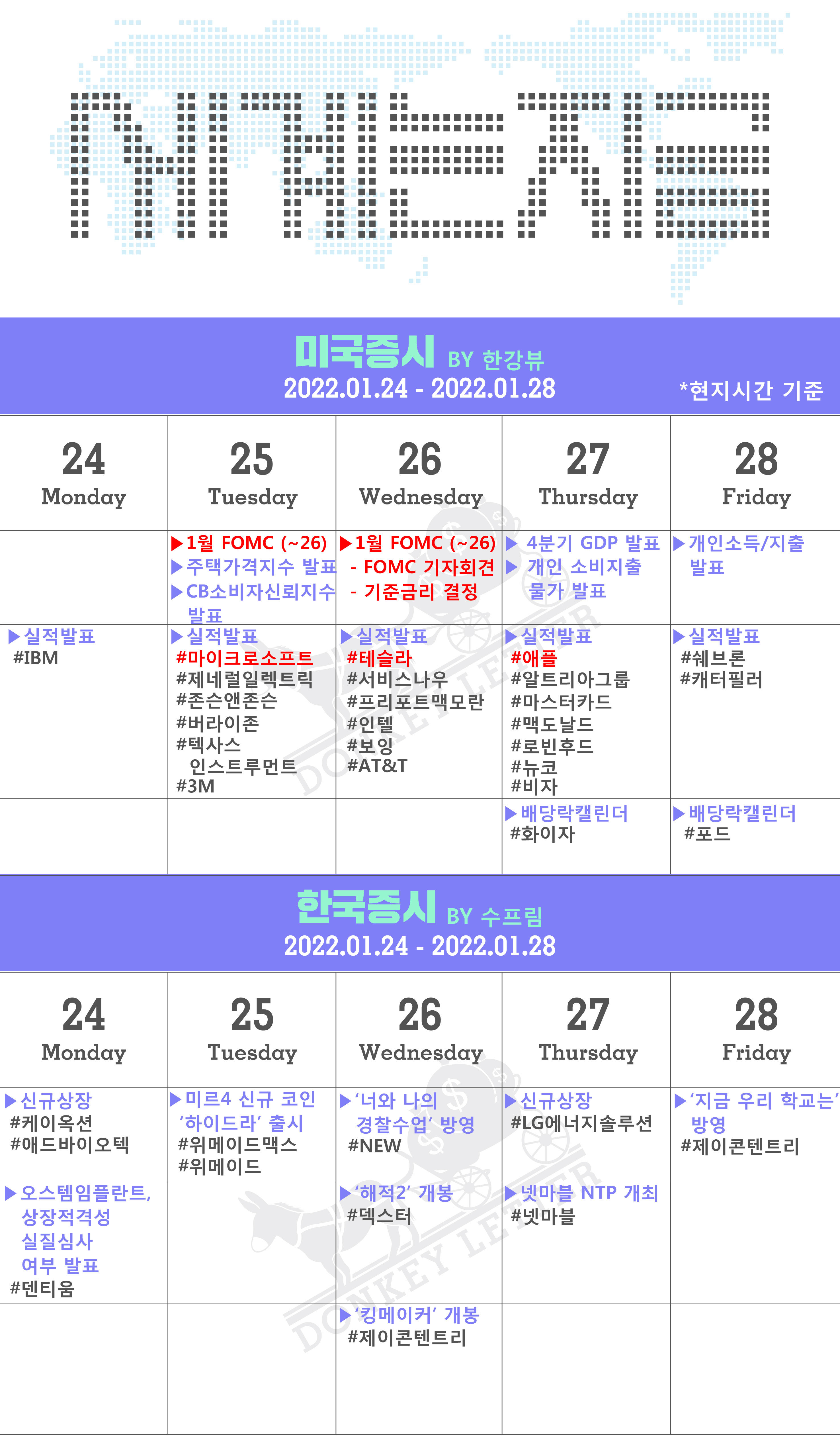 돈키레터]🧐과거 미국 기준금리 인상&양적긴축 시기 알아보기