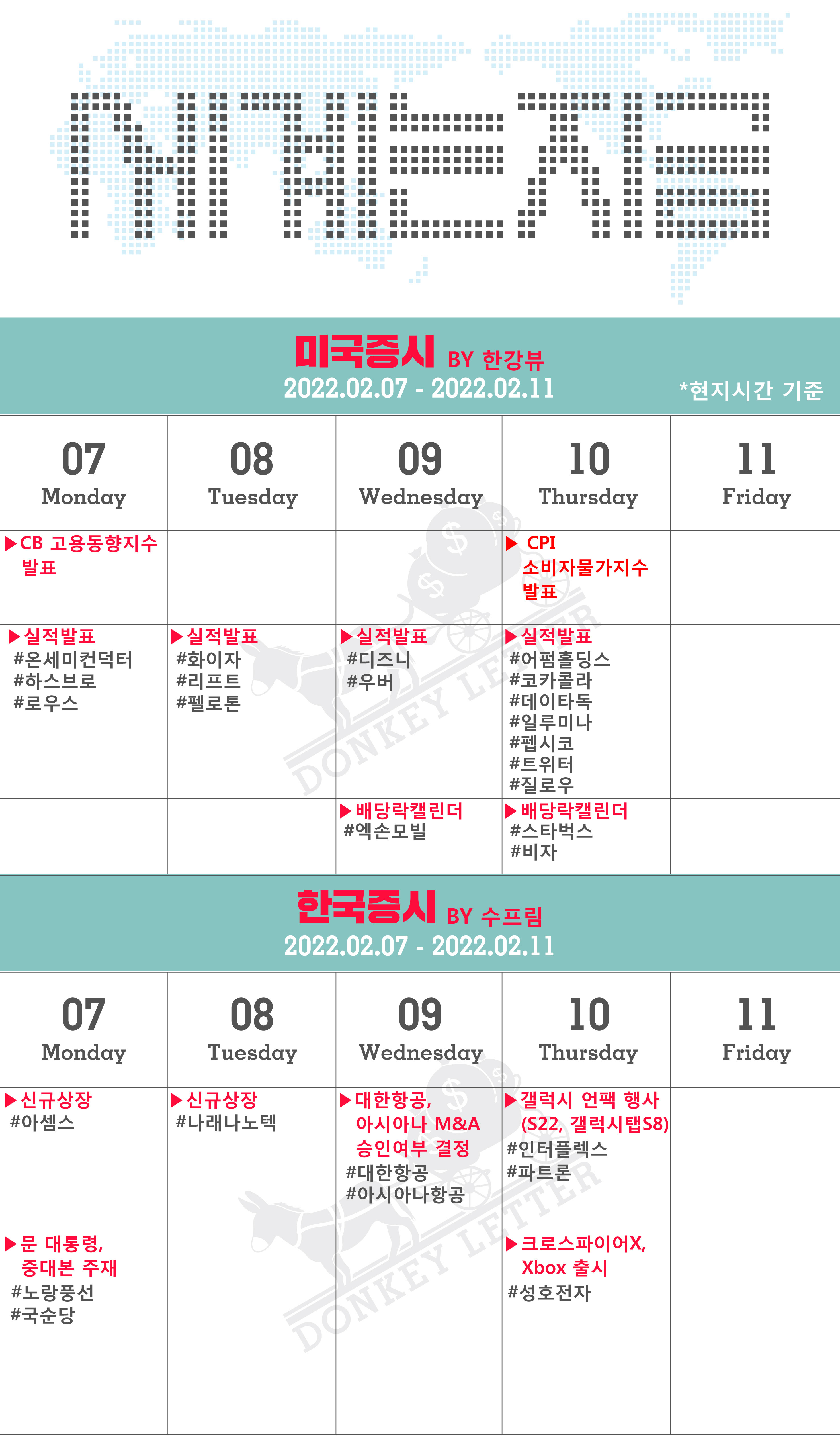 돈키레터]🗓️2월 미국 주식 일정 뜯어보기