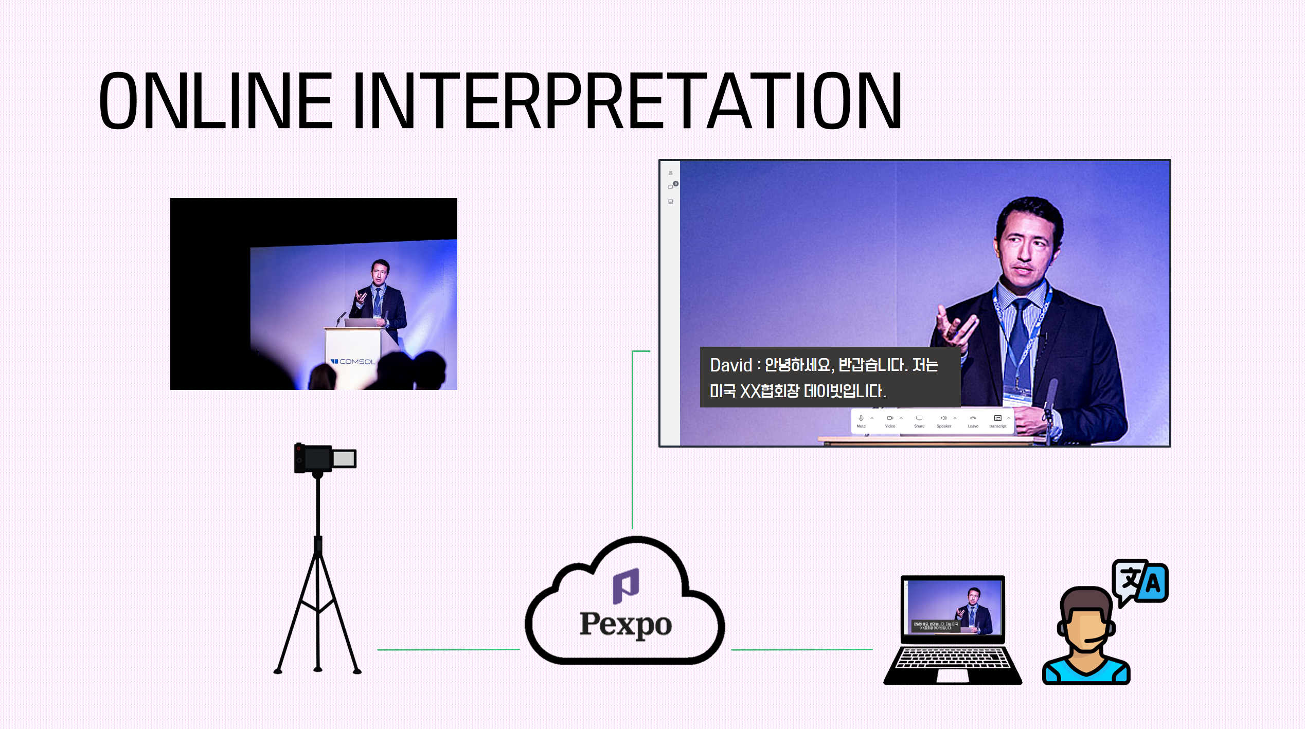 Endemic and the role of online event