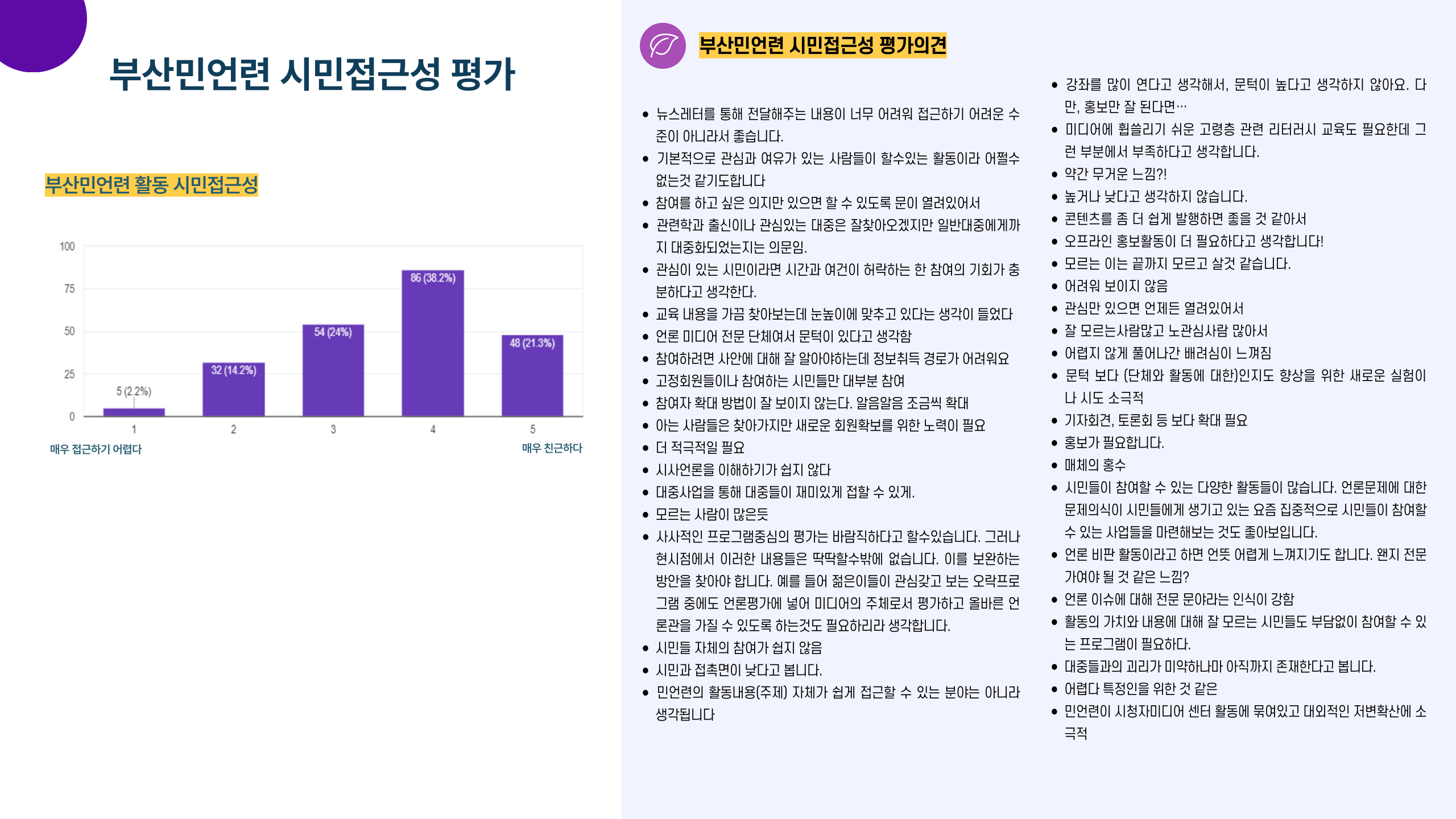 부산민주언론시민연합 기록 이미지