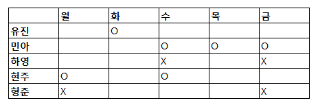 Kcareer 뉴스레터