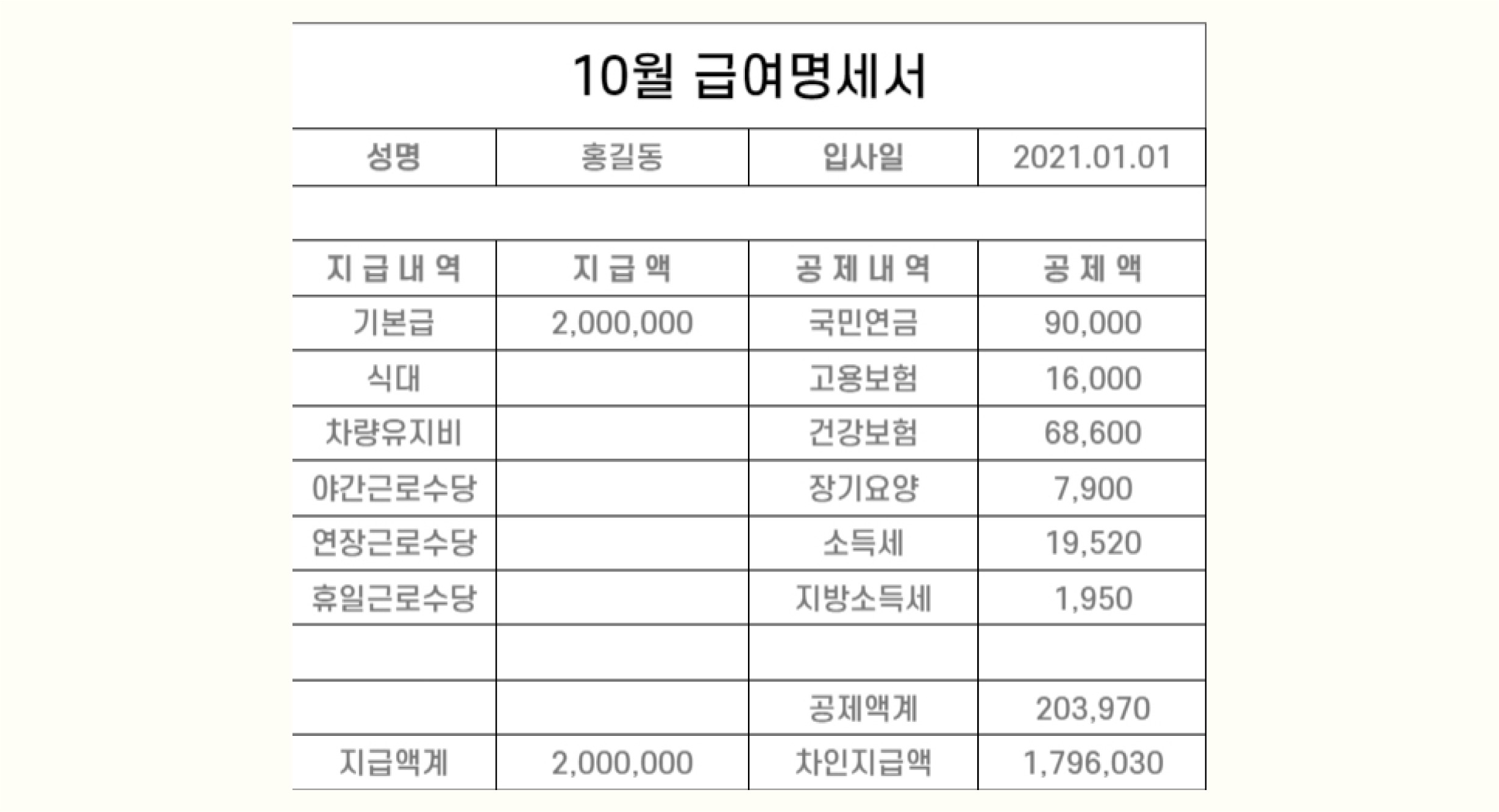 🐥 님을 위한 기초 세금 상식 (재발송)