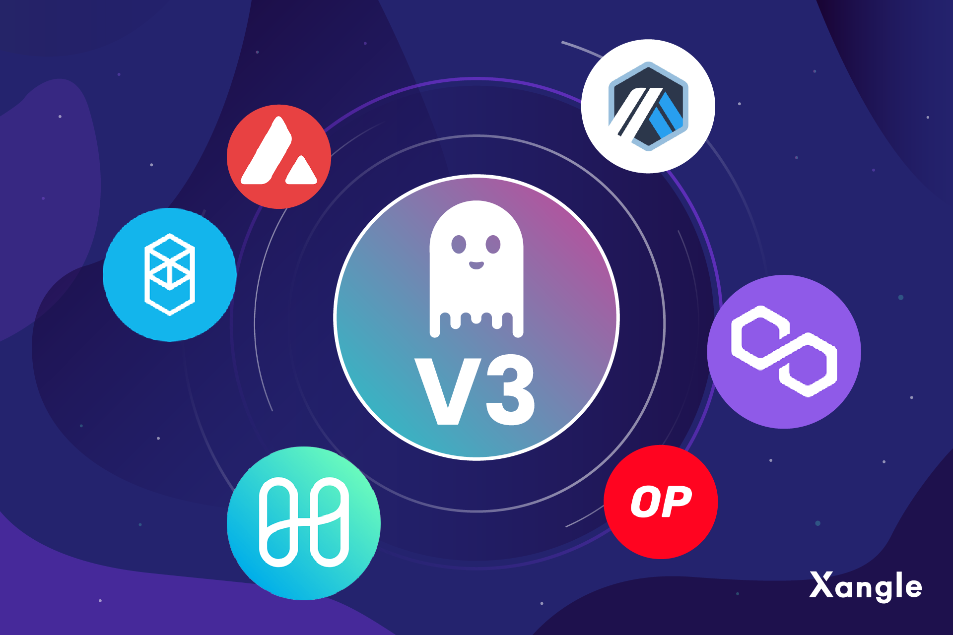 아베(AAVE) V3 출시, 대형 크로스체인 탈중앙화 은행의 탄생