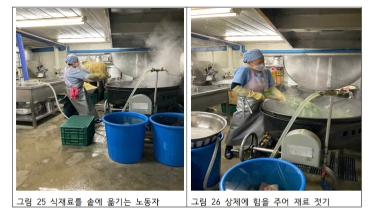 한국노동안전보건연구소에서 연구 진행한 '서울대학교 생활협동조합 단체급식조리실 노동환경 및 건강 영향실태 조사연구 보고서'에 수록된 사진이다. '그림 25. 식재료를 솥에 옮기는 노동자' 사진에는 무거운 식재료를 김이 나는 높은 솥으로 들어 옮기고 있는 노동자의 동작 모습이 찍혀 있다. '그림 26. 상체에 힘을 주어 재료 젓기' 사진에는 솥 안의 자료들을 젓기 위해 힘을 주고 있는 노동자의 모습이 찍혀 있다.