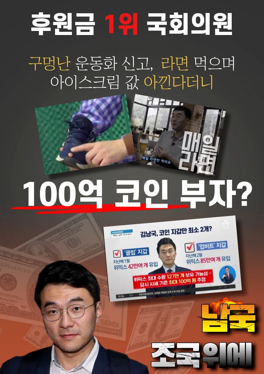꼬리에 꼬리를 무는 김남국 코인 8가지 의혹
