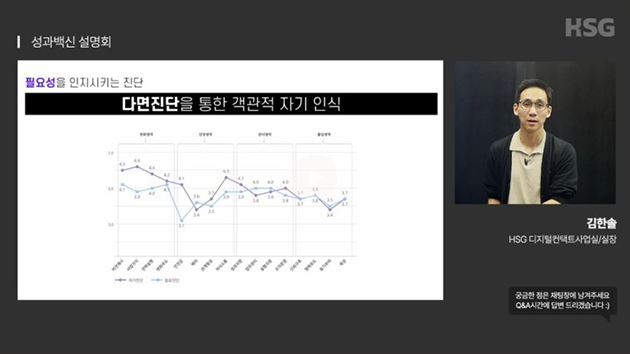 성과백신 설명회 사진