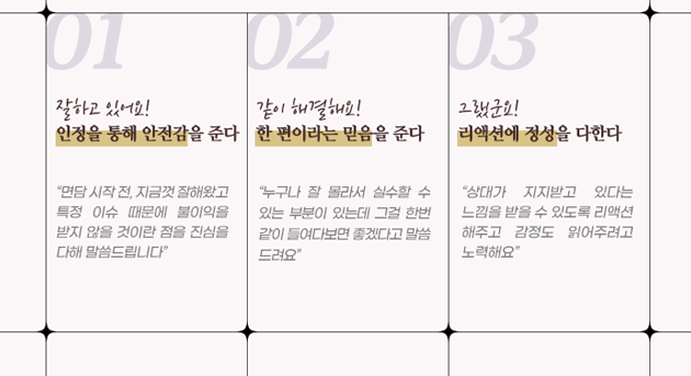 구성원과의 1:1 대화에서 말문을 열게 하는 방법  첫번째, 안정을 통해 안전감을 준다. 두번째, 한 편이라는 믿음을 준다. 세번째, 리액션에 정성을 다한다.